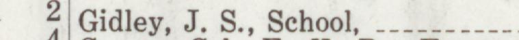 The line reading Gidley, J. S., School in the 1924 atlas index