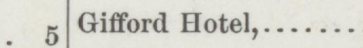 The line reading Gifford Hotel in the 1889 atlas index