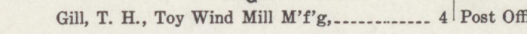 The line reading Gill, T. H, Toy Wind Mill M'fg in the 1915 atlas index