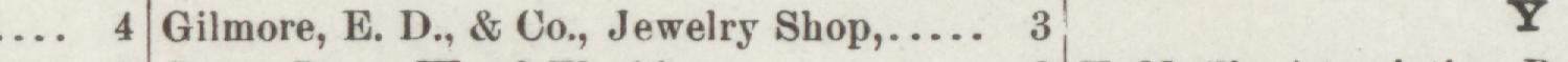 The line reading Gilmore, E. D., & Co., Jewelry Shop in the 1894 atlas index