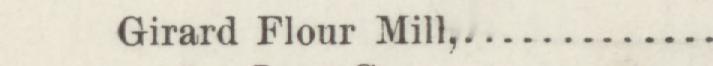 The line reading Girard Flour Mill in the 1884 atlas index