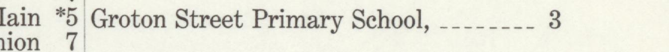 The line reading Giroton Street Primary School in the 1912 atlas index