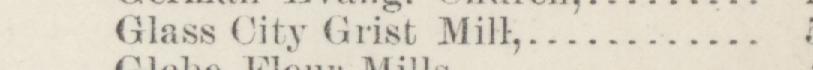 The line reading Glass City Grist Mill in the 1884 atlas index