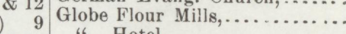 The line reading Globe Flour Mill in the 1895 atlas index