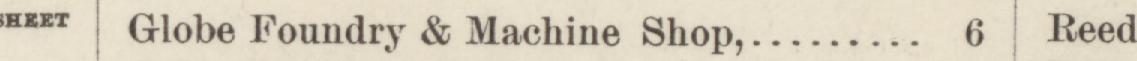 The line reading Globe Foundry & Machine Shop in the 1884 atlas index