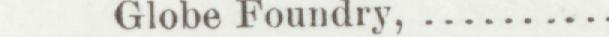 The index line reading Globe Foundry in the 1892 atlas