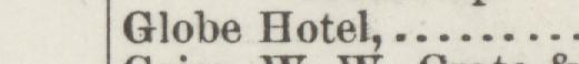 The index line reading Globe Hotel in the 1890 atlas