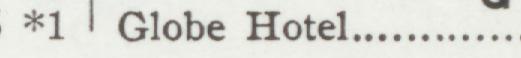The index line reading Globe Hotel in the 1903 atlas