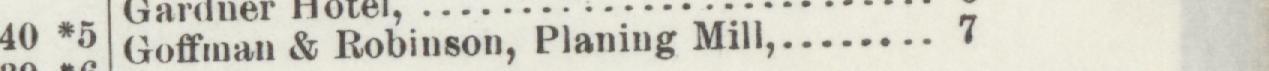 The line reading Goffman & Robinson, Planing Mill in the 1895 atlas index