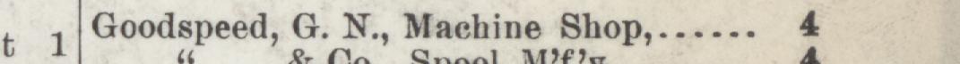The line reading Goodspeed, G. N., Machine Shop in the 1892 atlas index