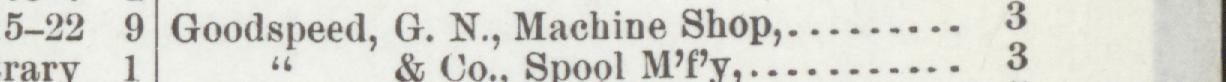 The index line reading Goodspeed, G. N., Machine Shop in the 1896 atlas