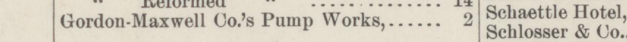 The line reading Gordon-Maxwell Co's Pump Works in the 1887 atlas index
