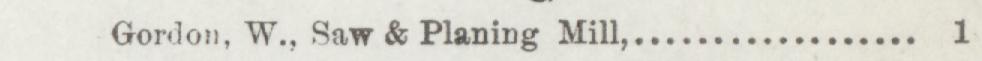 The line reading Gordon, W., Saw & Planing Mill in the 1893 atlas index