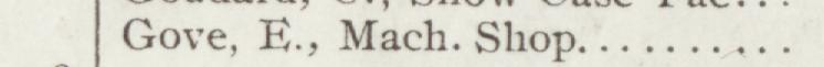 The line reading Gove, E., Mach. Shop in the 1904 atlas index