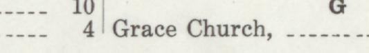 The line reading Grace Church in the 1911 atlas index