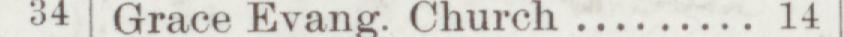 The line reading Grace Evang. Church in the 1901 atlas index