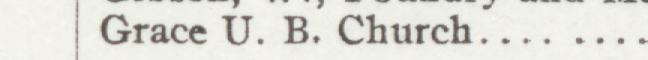 The line reading Grace U. B. Church in the 1908 atlas index