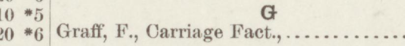 The line reading Graff, F., Carriage Fact in the 1887 atlas index