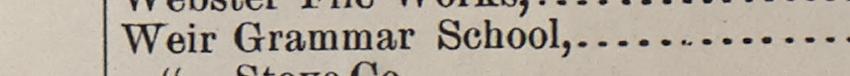 The line reading Weir Grammar School in the 1898 atlas index