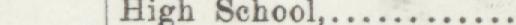 The line reading Grammar School in the 1899 atlas index