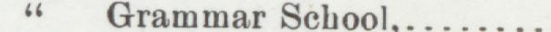 The line reading Grammar School in the 1902 atlas index