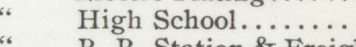 The index line reading High School in the 1907 atlas