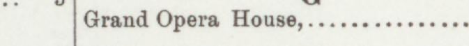 The line reading Grand Opera House in the 1896 atlas index