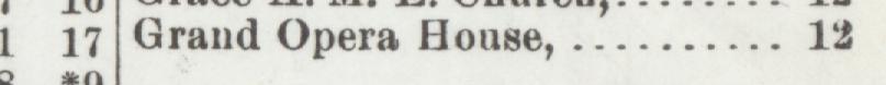 The index line reading Grand Opera Ho in the 1901 atlas