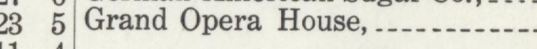The index line reading Grand Opera House in the 1913 atlas