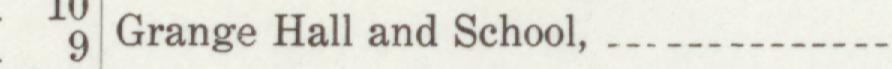 The line reading Grange Hall and School in the 1910 atlas index