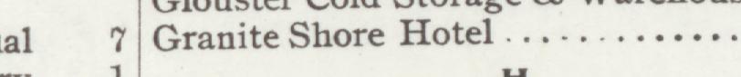 The line reading Granite Shore Hotel in the 1907 atlas index