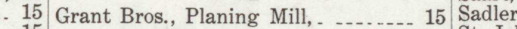 The line reading Grant Bros., Planing Mill in the 1911 atlas index