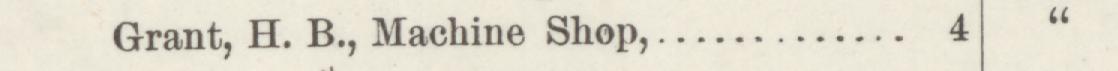 The line reading Grant, H. B., Machine Shop in the 1888 atlas index