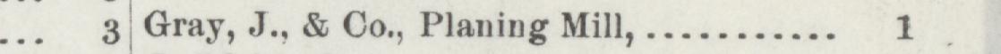 The line reading Gray, J., & Co., Planing Mill in the 1896 atlas index