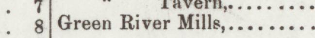 The index line reading Green River Mille in the 1896 atlas