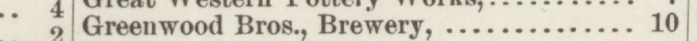 The line reading Greenwood Bros., Brewery in the 1887 atlas index