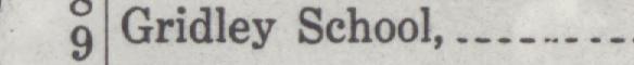 The line reading Gridley School in the 1919 atlas index