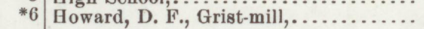 The index line reading Howard, D. F., Grist-mill in the 1902 atlas