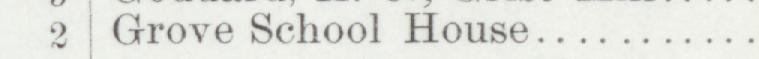 The index line reading Grove School House in the 1901 atlas