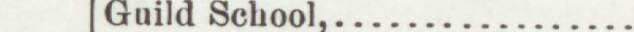 The line reading Guild School in the 1903 atlas index