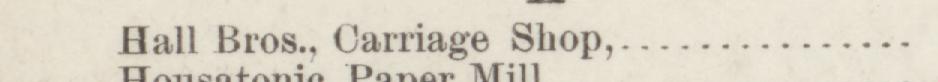 The line reading Hall Bros, Carriage Shop in the 1884 atlas index