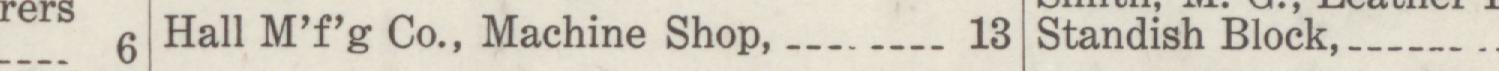 The line reading Hall M'f'g Co., Machine Shop, _ in the 1915 atlas index