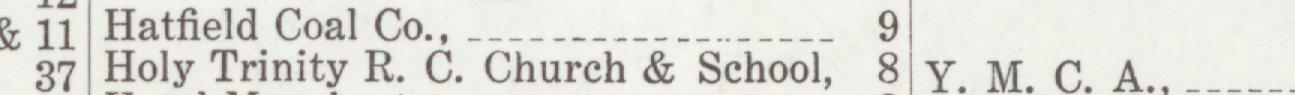 The line reading Haly trinity R. C. Church & School in the 1924 atlas index