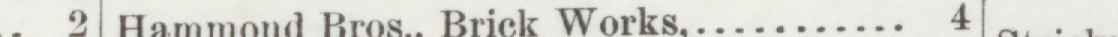 The line reading Hammond Bros. Brick Works in the 1893 atlas index