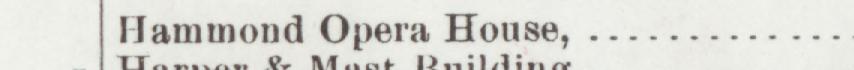 The line reading Hammond Opera House in the 1901 atlas index