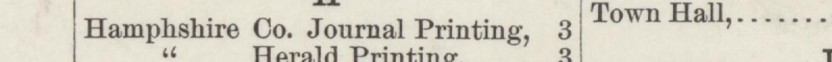 The line reading Hamphshire Co. Journal Printing in the 1884 atlas index