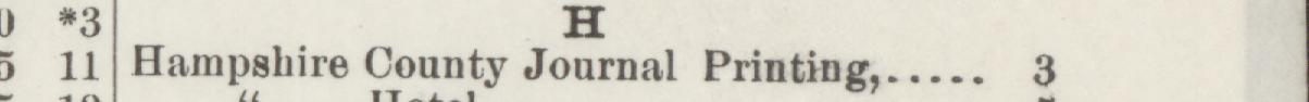 The line reading Hampshire County Journal Printing in the 1889 atlas index