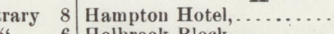 The line reading Hampton Hotel in the 1901 atlas index