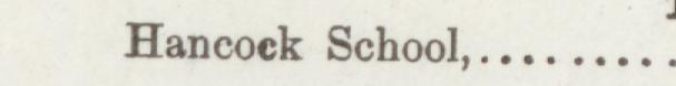 The line reading Hancock School in the 1892 atlas index