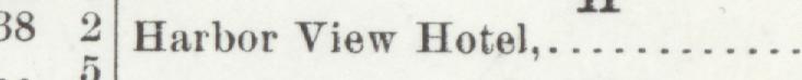 The index line reading Harbor View Hotel in the 1904 atlas
